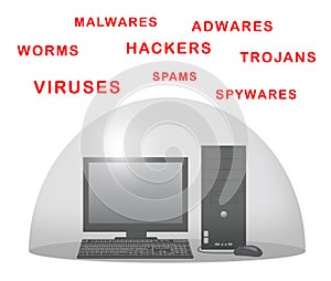 Protect Computer