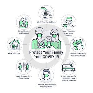 Protect your family from coronavirus poster with flat line icons. Vector illustration included icon as ambulance, hand