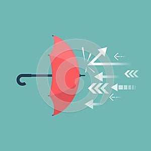 Protected from attack, concept