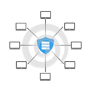 Protection against hacker attacks. computer network security