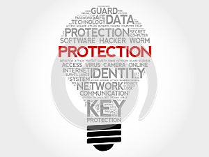 PROTECTION bulb word cloud collage