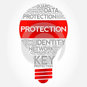 PROTECTION bulb word cloud collage