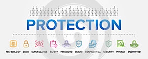 Protection concept vector icons set infographic background illustration. Data, Technology, Privacy, Security, Encrypted, Safety.