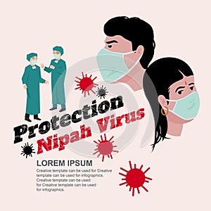 Protection Nipah Virus infection NiV is both human and animals