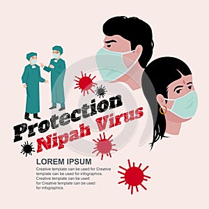 Protection Nipah Virus infection NiV is both human and animals photo