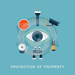 Protection of property