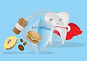 Protection of teeth from caries