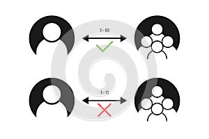 Protection Virus. Coronavirus. Allowable number of people. Group of people. Vector illustration