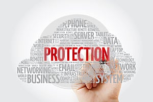 PROTECTION word cloud collage with marker, technology concept background