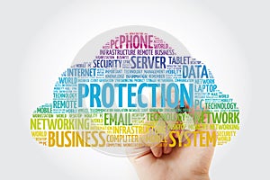 PROTECTION word cloud collage with marker, technology concept background