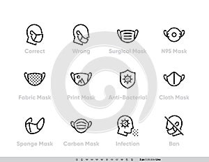 Protective Medical Face Mask icon set. Safety breathing Masks Surgical, Flu Virus Epidemic Prevention, Industrial safety