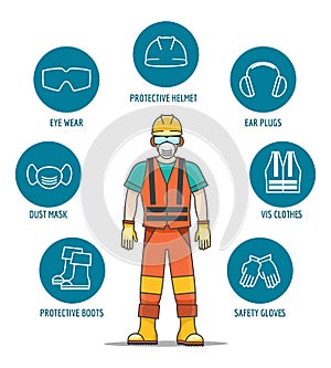 Protective and Safety Equipment photo