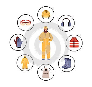 Protective safety outfit. Work uniform, protecting equipment. Worker wearing security helmet, protection eye glasses