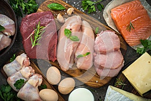 Protein sources - meat, fish, cheese, nuts, beans and greens.