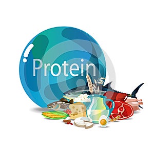 Protein whey/ Healthy food every day