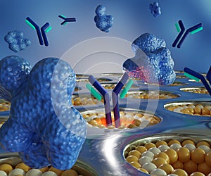 proteins as analytes conjugate on antibody molecule or receptor flow through metal film nanoholes of opto-fluidic biosensor photo