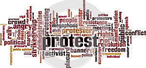 Protest word cloud
