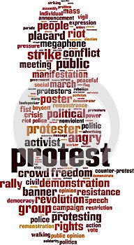 Protest word cloud
