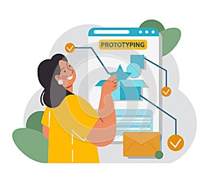 Prototyping as a product development stage. New brand or start up