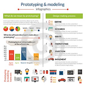 Prototyping And Modeling Infographics