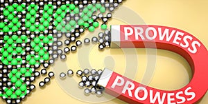 Prowess attracts success - pictured as word Prowess on a magnet to symbolize that Prowess can cause or contribute to achieving