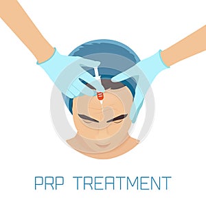 PRP facial treatment for men