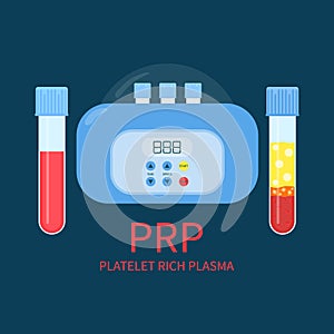 PRP laboratory equipment kit