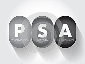 PSA Professional Services Automation - software designed to assist professionals with project management and resource management,