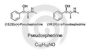 Pseudoephedrine, chemical structure and formula