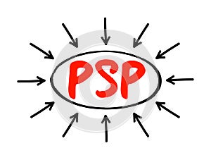 PSP Profit Sharing Plan - type of plan that gives employers flexibility in designing key features, acronym text concept with