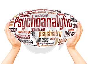 Psychoanalytic word cloud hand sphere concept