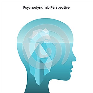 Psychodynamic Perspective of Personality educational psychology vector illustration