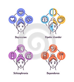 Psychological disorders line icons set on color background