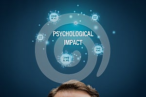 Psychological impact of frequent reading news about covid-19 concept