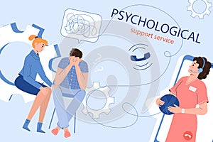 Psychological Support Collage