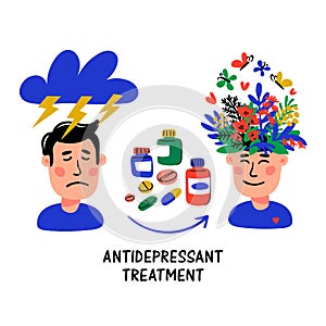 Psychology. Antidepressant treatment. Medication in jars and pills. Medical cure against stress and depression. Doodle photo