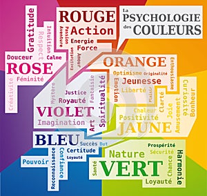 The Psychology of Colors Word Cloud showing the Meaning of Colors - French Language