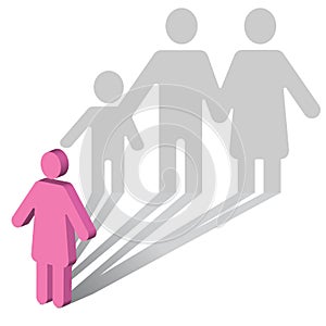 Psychology-Family-Female