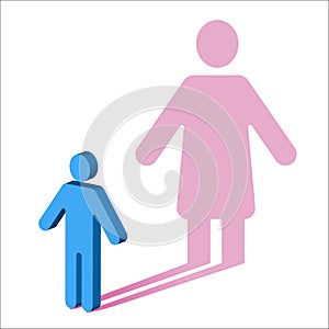 Psychology-Gender Identity-Male to Female