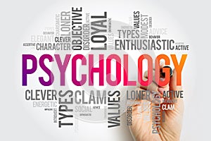 Psychology is the scientific study of mind and behavior, word cloud concept background