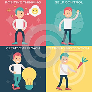 Psychology terms illustrations for personal and professional growth