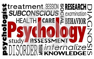 Psychology Word Collage Treatment Therapy Mental Illness Disorder