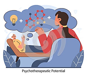 Psychotherapeutic Potential of Ketamine. Flat vector illustration. photo