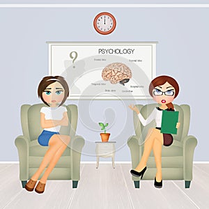 Psychotherapeutic practice photo