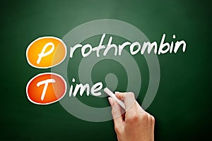 PT - Prothrombin Time acronym