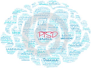 PTSD Brain Word Cloud