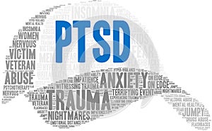 PTSD Word Cloud