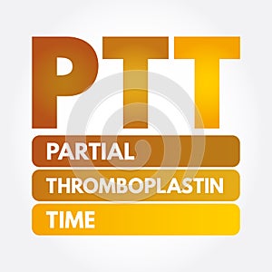 PTT - Partial Thromboplastin Time acronym