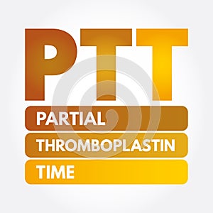 PTT - Partial Thromboplastin Time acronym photo