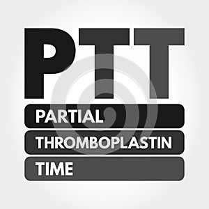 PTT - Partial Thromboplastin Time acronym photo